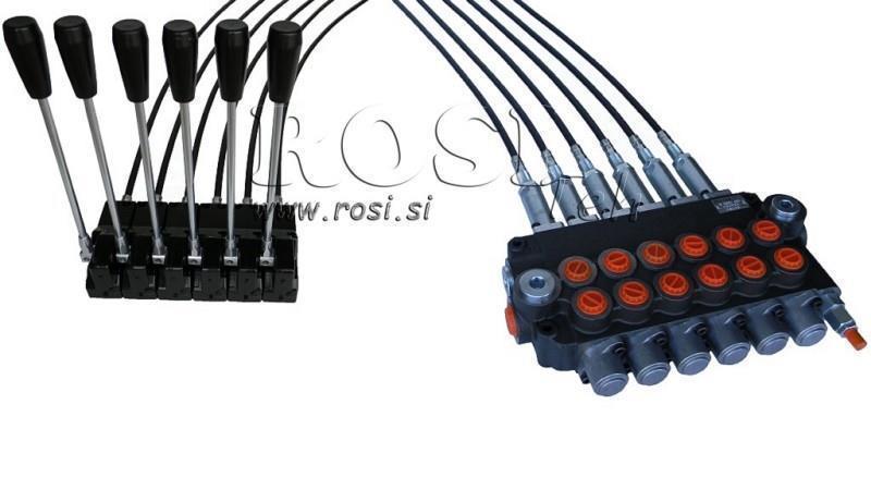 KIT 6xP80   JOYSTICK 1 POZIȚIE L2000