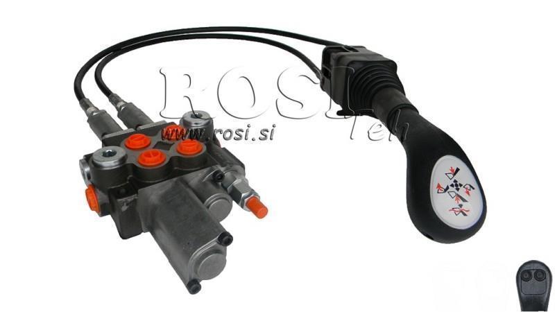 JOYSTICK 2x BUTON CU PULLEY 1.5 m ȘI VALVĂ HIDRAULICĂ 2xP40 l. FLOATING